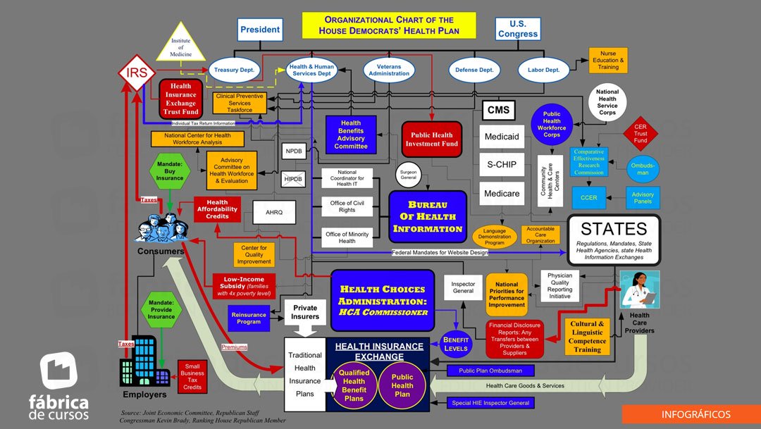 #181.201801.Infografico.FabricadeCursos.F.jpg