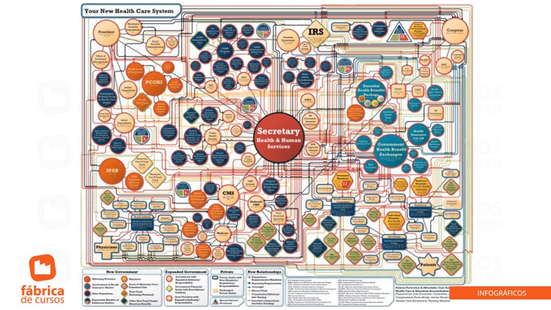 #181.201801.Infografico.FabricadeCursos.I.jpg