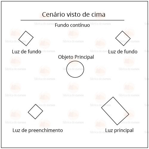 fabricadecursos_2017_317_integracao021