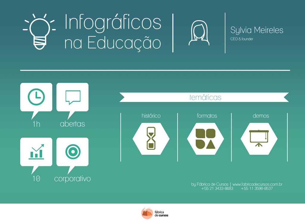 Benefícios dos infográficos para a aprendizagem