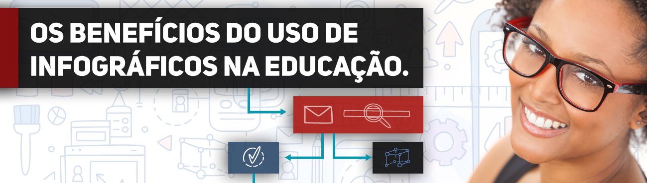 Os benefícios do uso de infográficos na educação