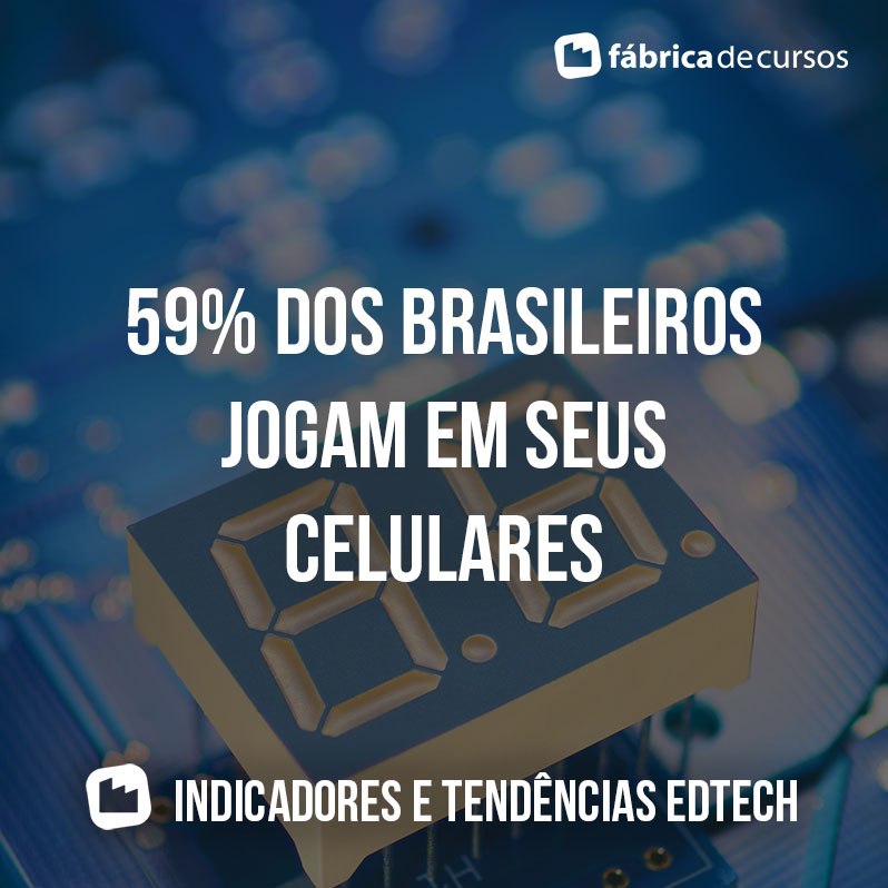 Indicadores e tendências EdTech 2022