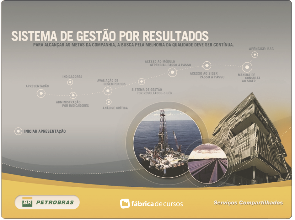 Petrobras | SIGER