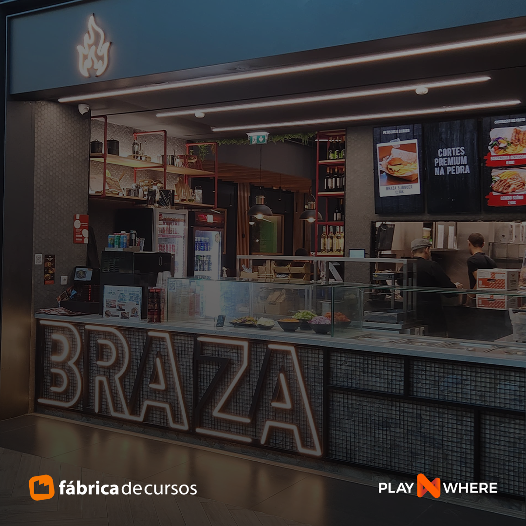 Transformando Líderes: A História por Trás da Parceria do playNwhere com a Rede BRAZA