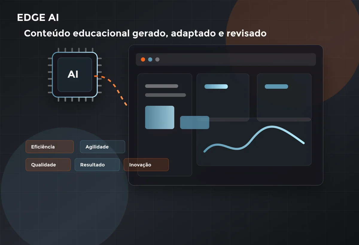 EDGE AI gerando conteúdo educacional personalizado para treinamento corporativo