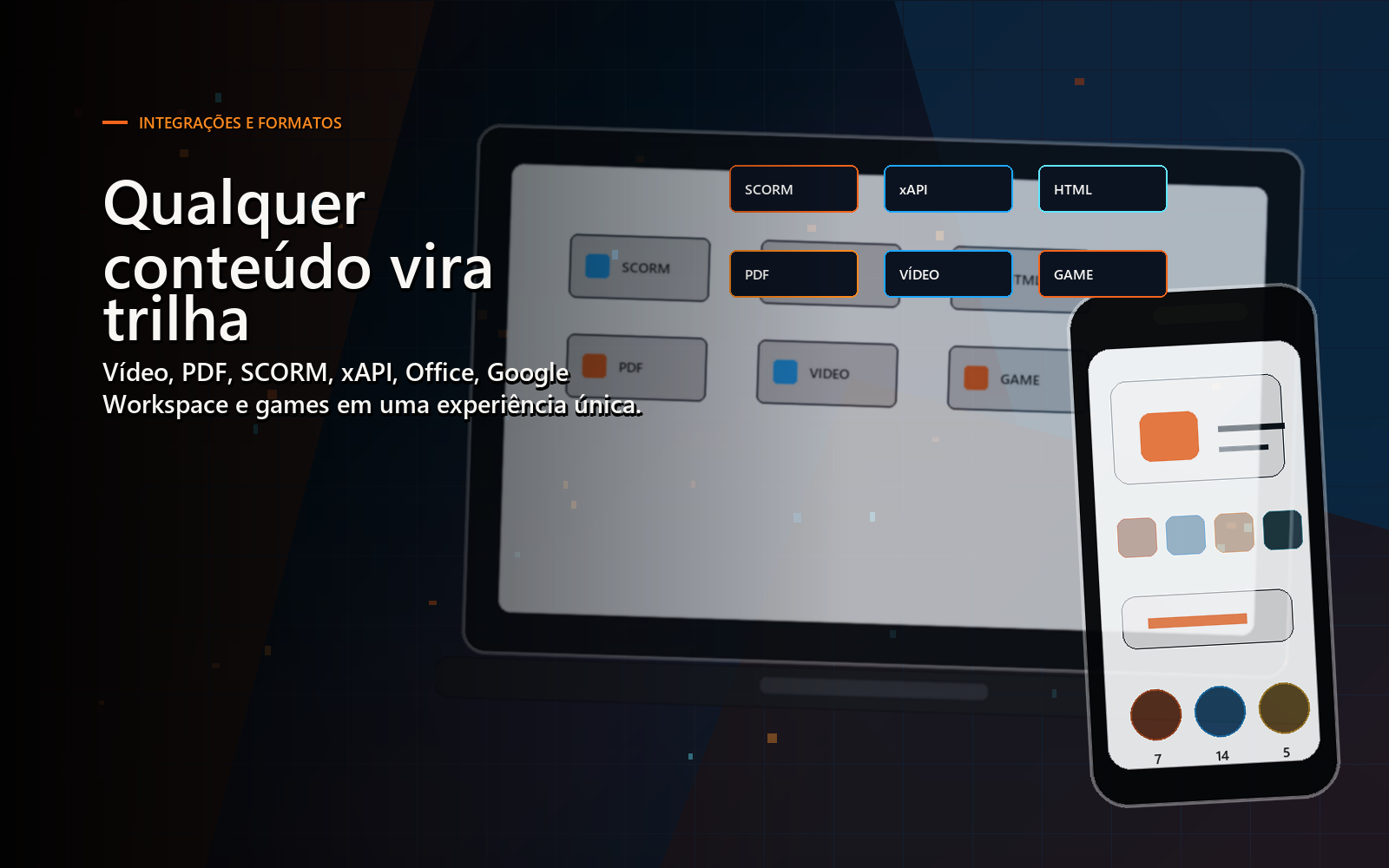 Formatos e integrações do playNwhere com SCORM, xAPI, HTML, Office, Google, PDF, vídeo, podcast, Zoom, YouTube e Vimeo