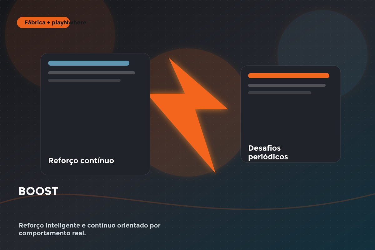 BOOST com reforço inteligente de aprendizagem baseado em dados