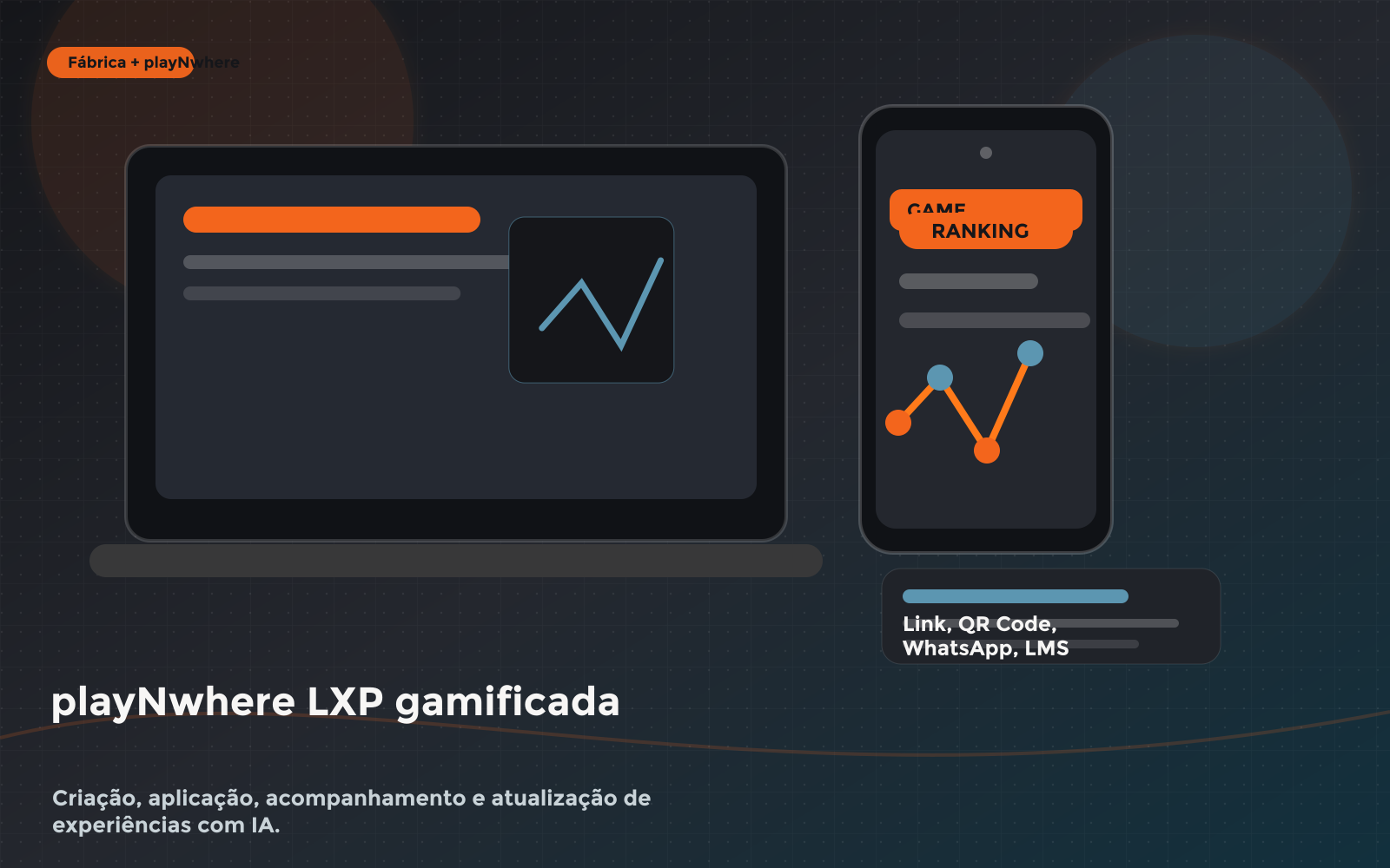 Plataforma LXP gamificada playNwhere com IA para treinamento corporativo