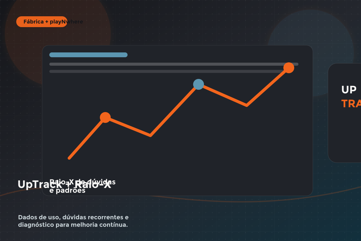 UpTrack e Raio-X analisando dados de aprendizagem e dúvidas recorrentes