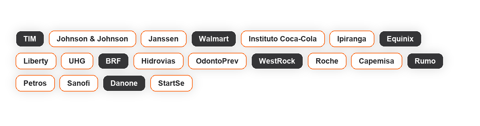 Marcas e clientes atendidos pela Fábrica de Cursos e playNwhere