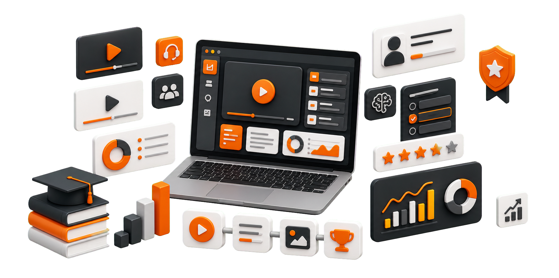 Ecossistema visual de e-learning corporativo com plataforma, vídeos, games, analytics e IA